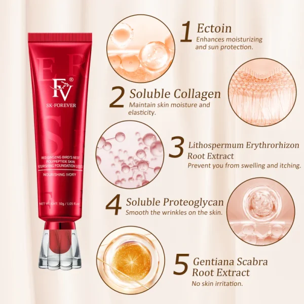Fv Waterproof Liquid Foundation Suits All Types of Skins 100% Imported - Image 2